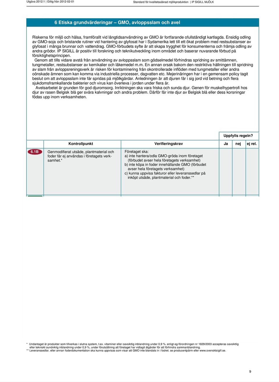 Ensidig odling av GMO-soja och bristande rutiner vid hantering av glyfosat har i Sydamerika lett till ett ökat problem med restsubstanser av glyfosat i många brunnar och vattendrag.