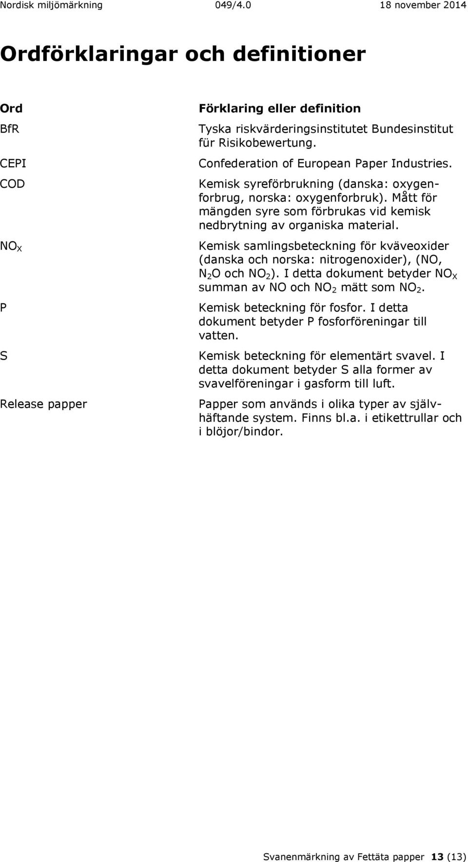 Kemisk samlingsbeteckning för kväveoxider (danska och norska: nitrogenoxider), (NO, N 2 O och NO 2 ). I detta dokument betyder NO X summan av NO och NO 2 mätt som NO 2. Kemisk beteckning för fosfor.