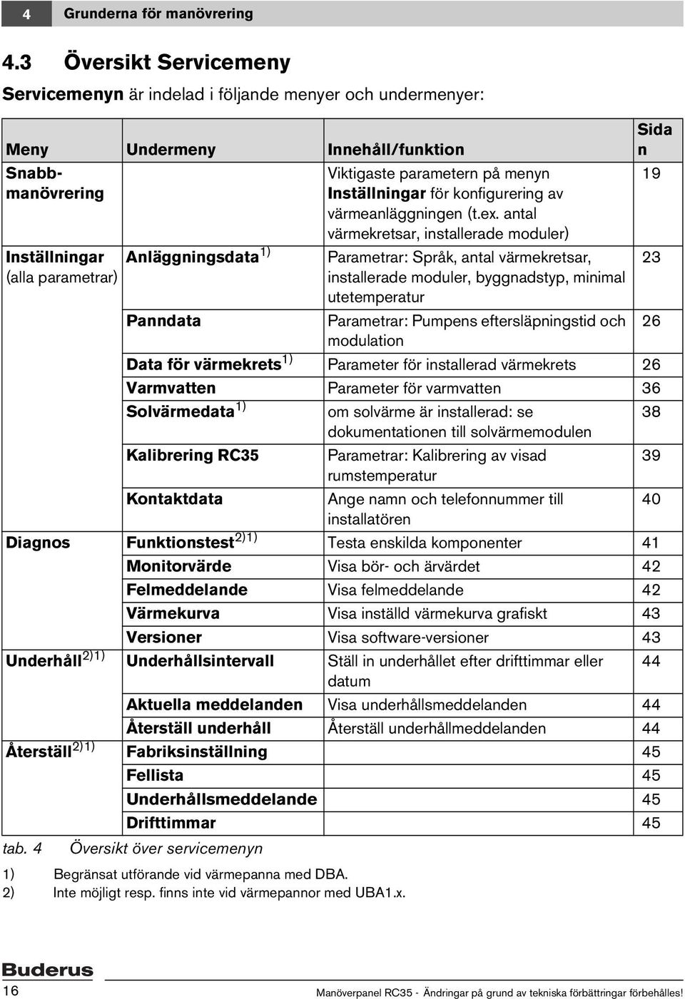 Begränsat utförande vid värmepanna med DBA. 2) Inte möjligt resp. finns inte vid värmepannor med UBA1.x. Viktigaste parametern på menyn Inställningar för konfigurering av värmeanläggningen (t.ex.