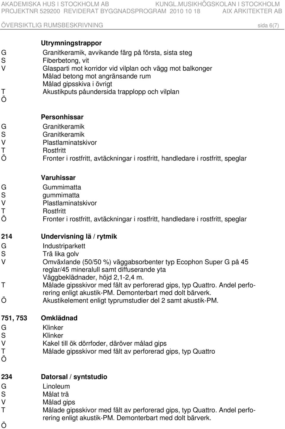 färg på första, sista steg Fiberbetong, vit Glasparti mot korridor vid vilplan och vägg mot balkonger Målad betong mot angränsande rum Målad gipsskiva i Akustikputs påundersida trapplopp och vilplan