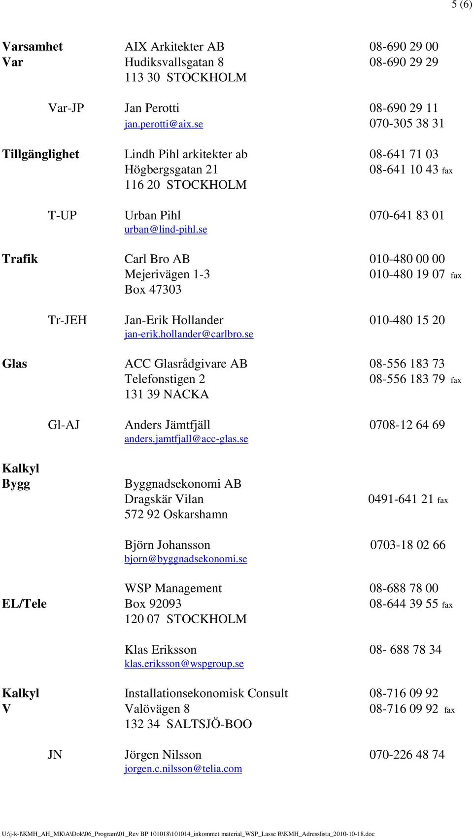 se Trafik Carl Bro AB 010-480 00 00 Mejerivägen 1-3 010-480 19 07 fax Box 47303 Tr-JEH Jan-Erik Hollander 010-480 15 20 jan-erik.hollander@carlbro.