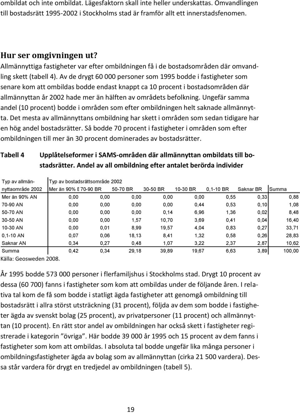 Av de drygt 60 000 personer som 1995 bodde i fastigheter som senare kom att ombildas bodde endast knappt ca 10 procent i bostadsområden där allmännyttan år 2002 hade mer än hälften av områdets