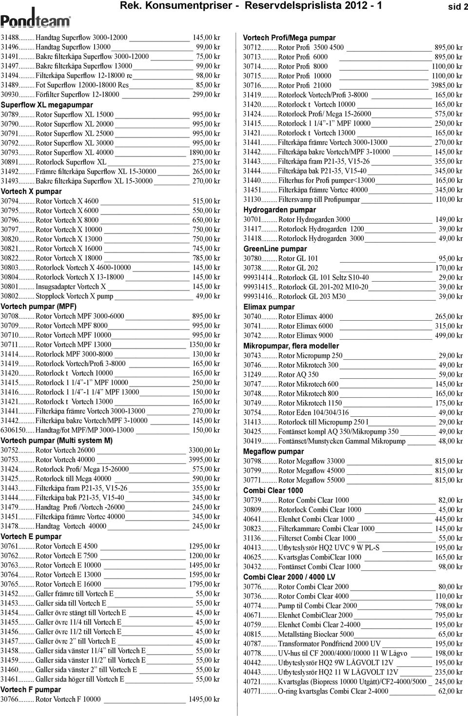 .. Förfilter Superflow 12-18000 299,00 kr Superflow XL megapumpar 30789... Rotor Superflow XL 15000 995,00 kr 30790... Rotor Superflow XL 20000 995,00 kr 30791.