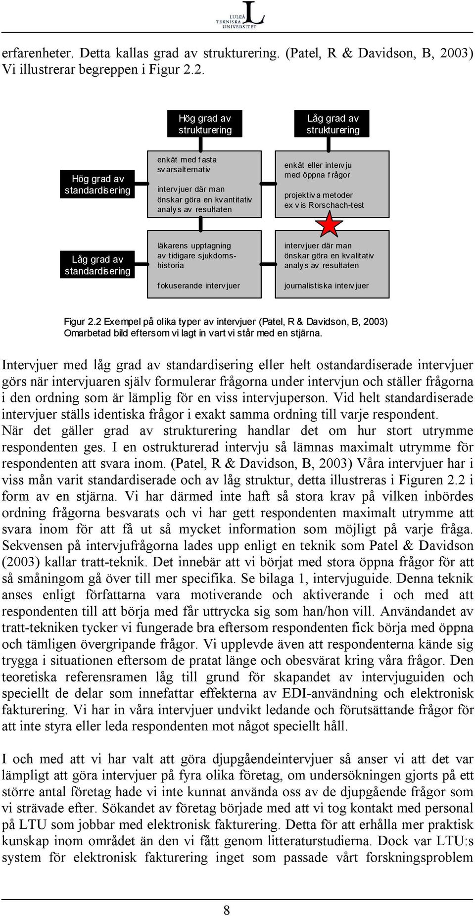 2. Hög grad av strukturering Låg grad av strukturering Hög grad av standardisering enkät med f asta sv arsalternativ interv juer där man önskar göra en kv antitativ analy s av resultaten enkät eller