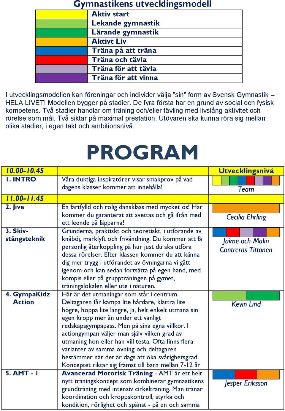 Två stadier handlar om träning och/eller tävling med livslång aktivitet och rörelse som mål. Två siktar på maximal prestation.