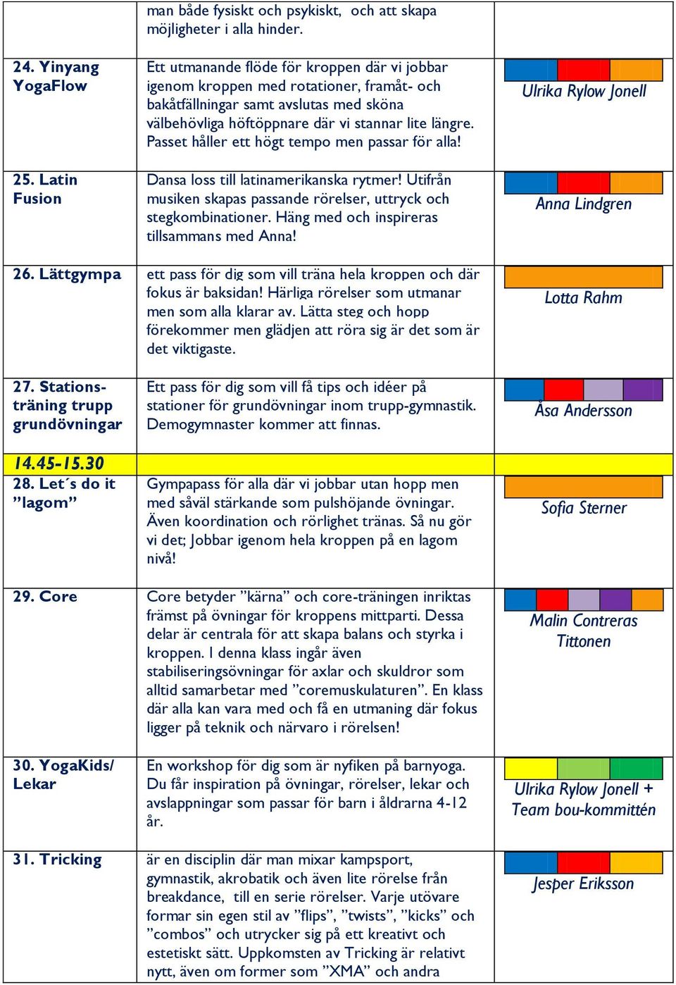 Passet håller ett högt tempo men passar för alla! Dansa loss till latinamerikanska rytmer! Utifrån musiken skapas passande rörelser, uttryck och stegkombinationer.