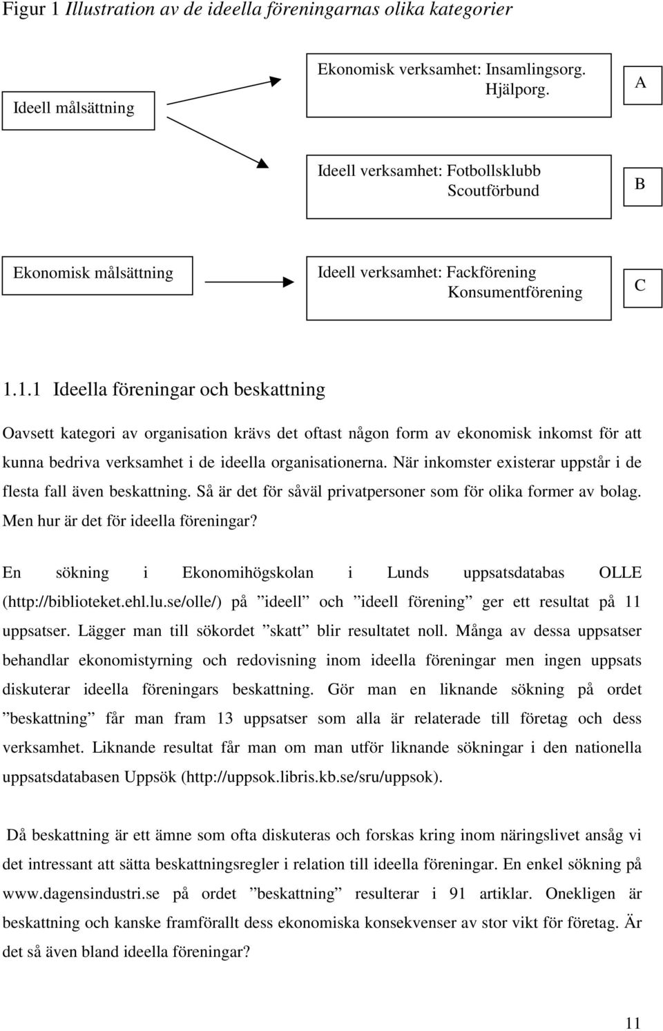 1.1 Ideella föreningar och beskattning Oavsett kategori av organisation krävs det oftast någon form av ekonomisk inkomst för att kunna bedriva verksamhet i de ideella organisationerna.