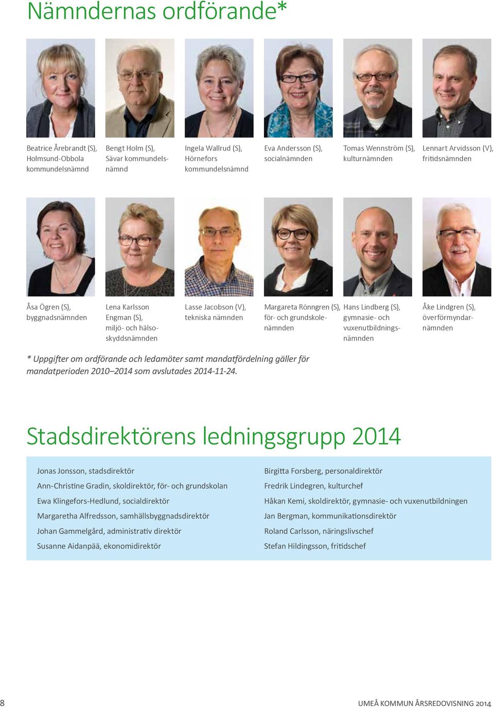 Margareta Rönngren (S), för- och grundskolenämnden Hans Lindberg (S), gymnasie- och vuxenutbildningsnämnden Åke Lindgren (S), överförmyndarnämnden * Uppgifter om ordförande och ledamöter samt