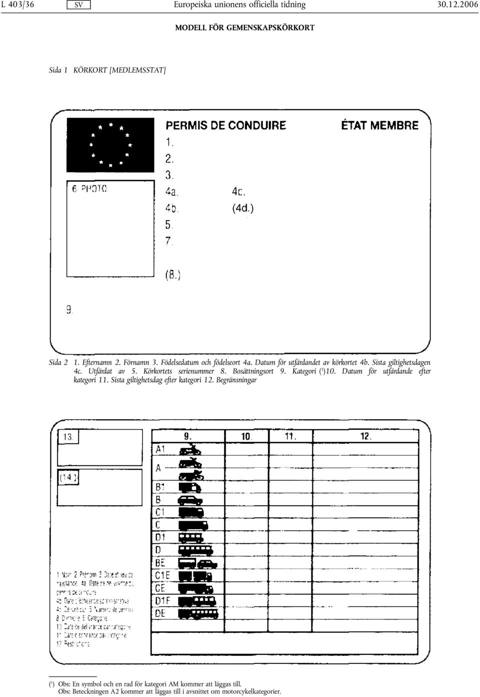 Körkortets serienummer 8. Bosättningsort 9. Kategori ( 1 )10. Datum för utfärdande efter kategori 11.