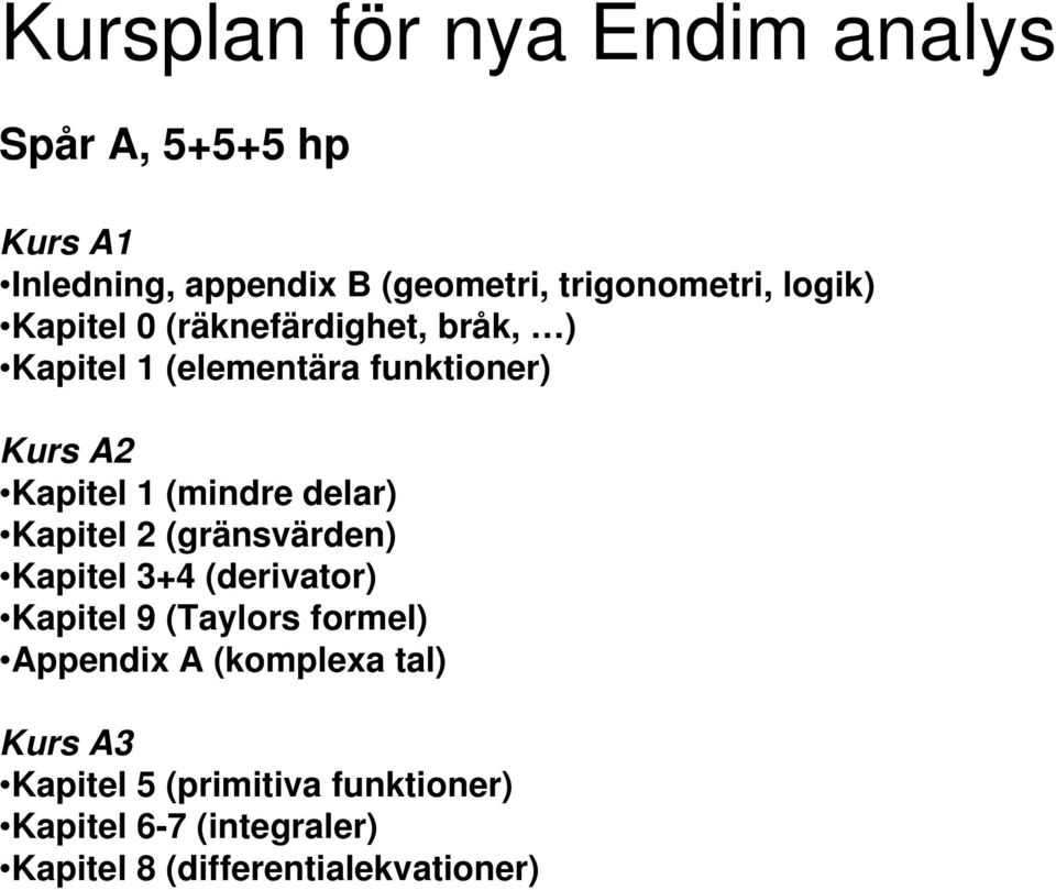 delar) Kapitel 2 (gränsvärden) Kapitel 3+4 (derivator) Kapitel 9 (Taylors formel) Appendix A (komplexa