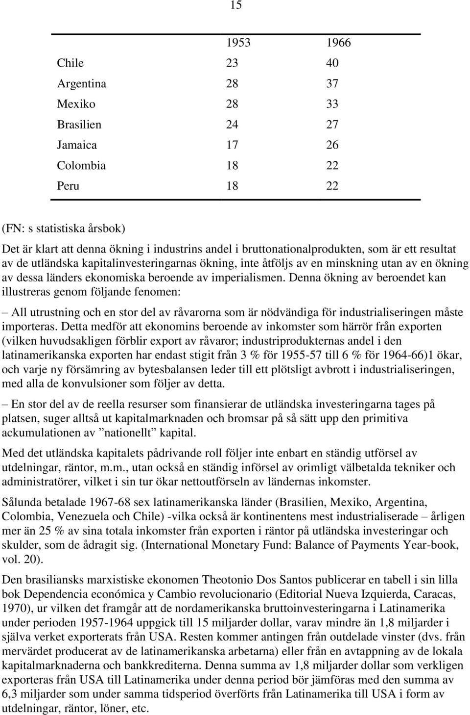 Denna ökning av beroendet kan illustreras genom följande fenomen: All utrustning och en stor del av råvarorna som är nödvändiga för industrialiseringen måste importeras.