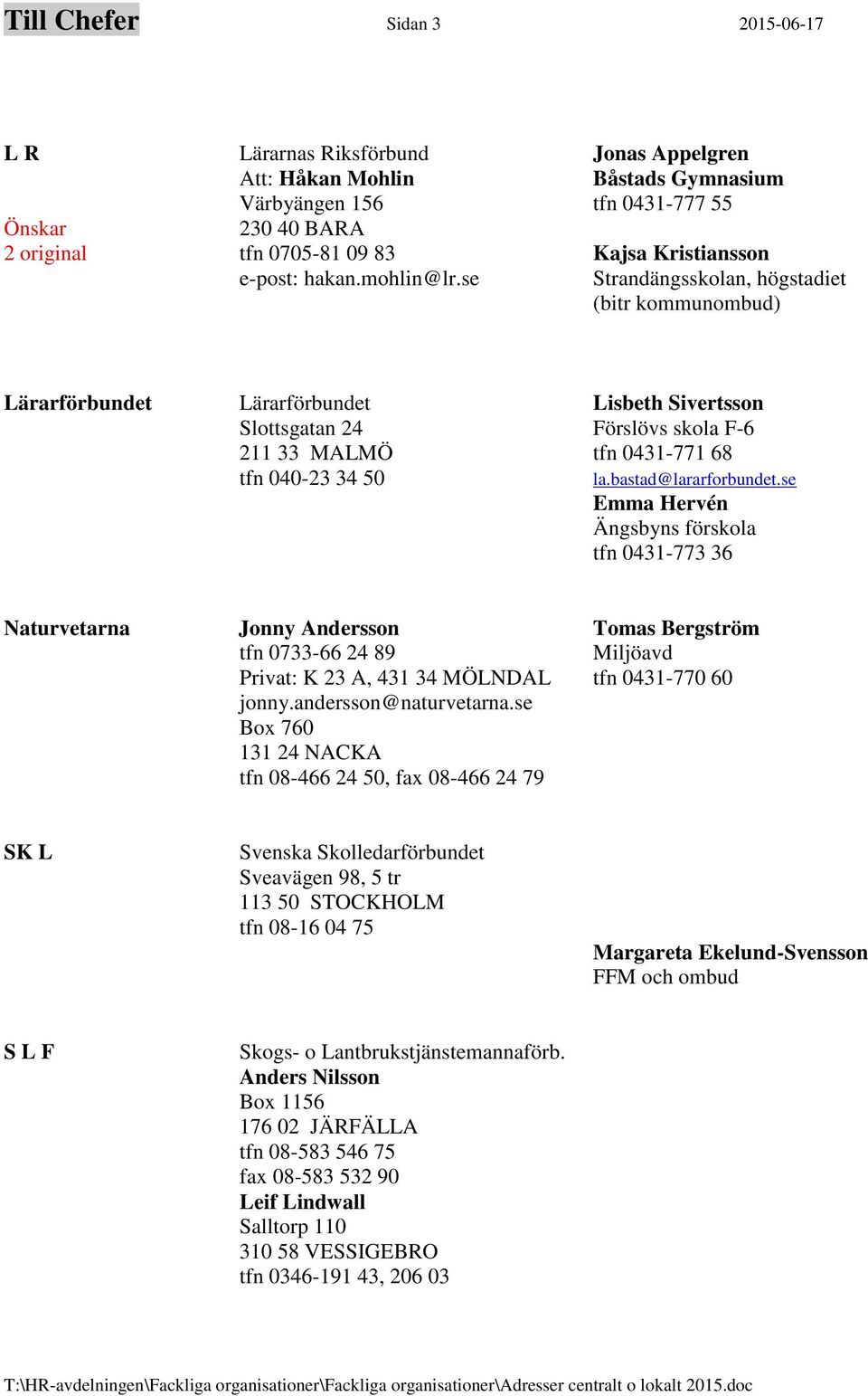 se Strandängsskolan, högstadiet (bitr kommunombud) Lärarförbundet Lärarförbundet Lisbeth Sivertsson Slottsgatan 24 Förslövs skola F-6 211 33 MALMÖ tfn 0431-771 68 tfn 040-23 34 50 la.