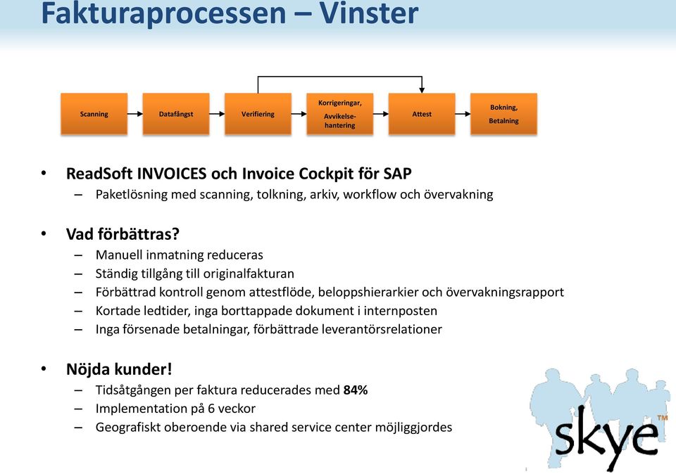 Manuell inmatning reduceras Ständig tillgång till originalfakturan Förbättrad kontroll genom attestflöde, beloppshierarkier och övervakningsrapport Kortade ledtider,