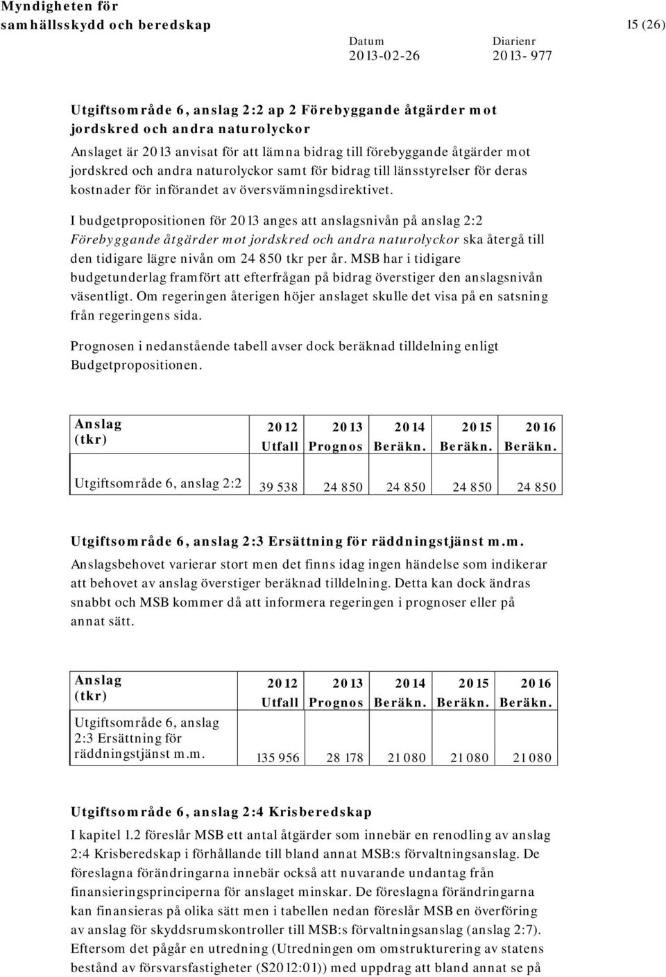 I budgetpropositionen för anges att anslagsnivån på anslag 2:2 Förebyggande åtgärder mot jordskred och andra naturolyckor ska återgå till den tidigare lägre nivån om 24 850 tkr per år.