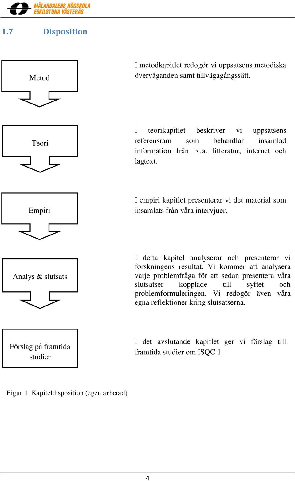 Empiri I empiri kapitlet presenterar vi det material som insamlats från våra intervjuer. Analys & slutsats I detta kapitel analyserar och presenterar vi forskningens resultat.