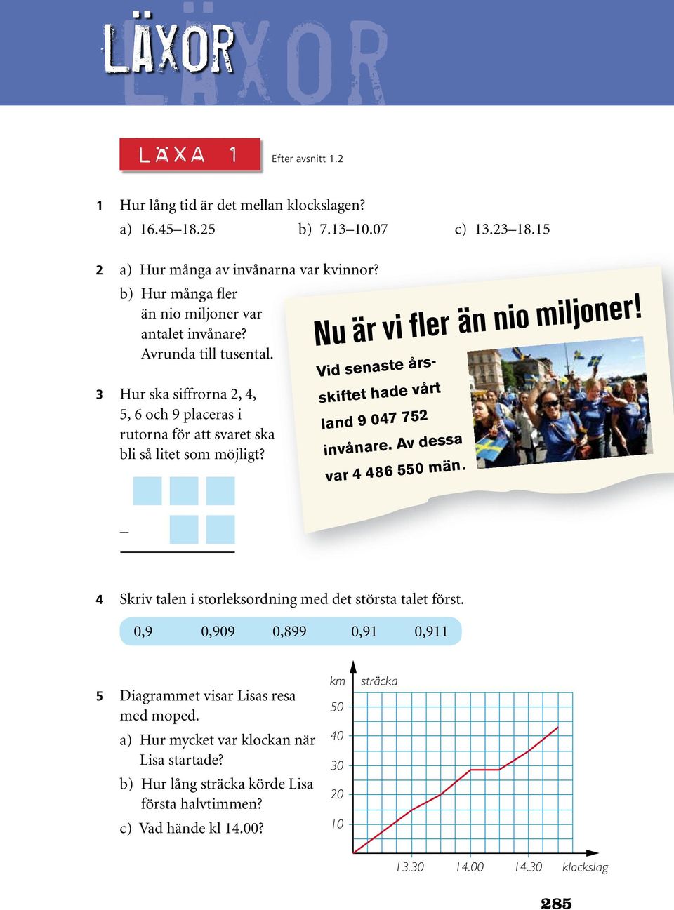 Nu är vi fler än nio miljoner! Vid senaste årsskiftet hade vårt land 9 047 752 invånare. Av dessa var 4 486 550 män. 4 Skriv talen i storleksordning med det största talet först.