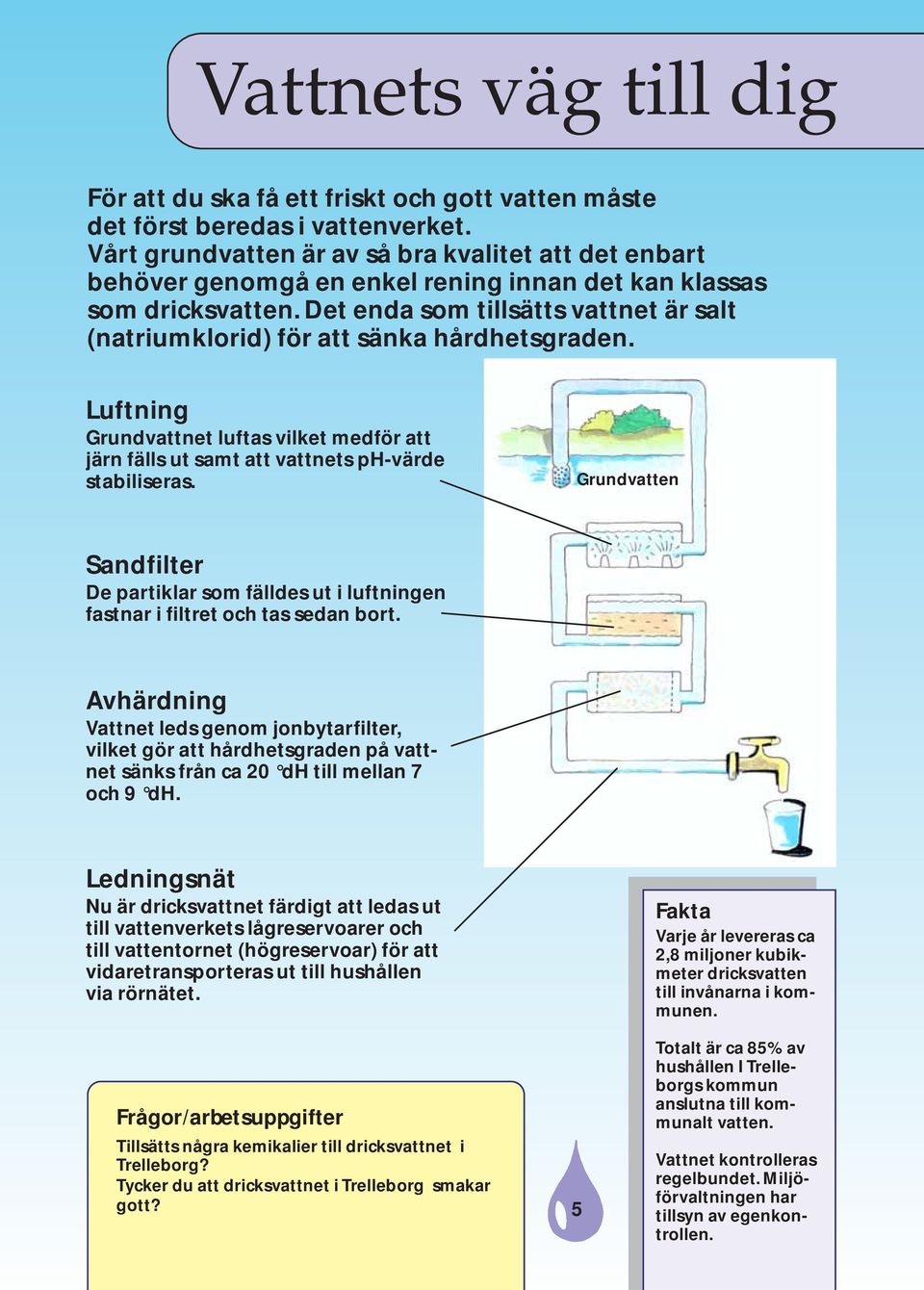 Det enda som tillsätts vattnet är salt (natriumklorid) för att sänka hårdhetsgraden. Luftning Grundvattnet luftas vilket medför att järn fälls ut samt att vattnets ph-värde stabiliseras.