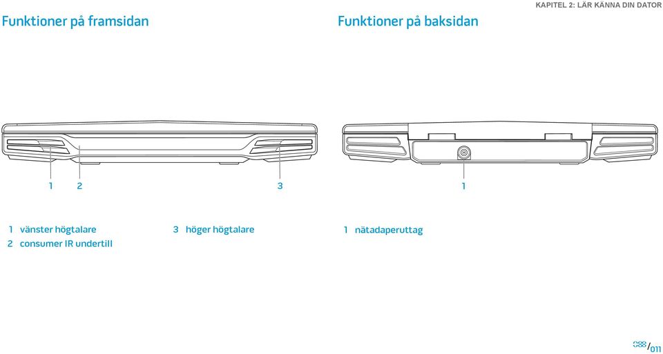 3 1 1 vänster högtalare 3 höger högtalare 2