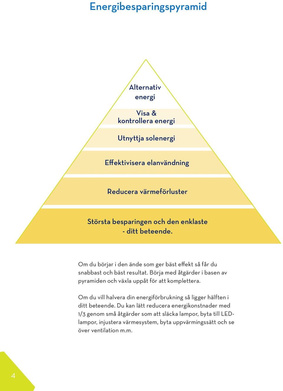 Börja med åtgärder i basen av pyramiden och växla uppåt för att komplettera. Om du vill halvera din energiförbrukning så ligger hälften i ditt beteende.