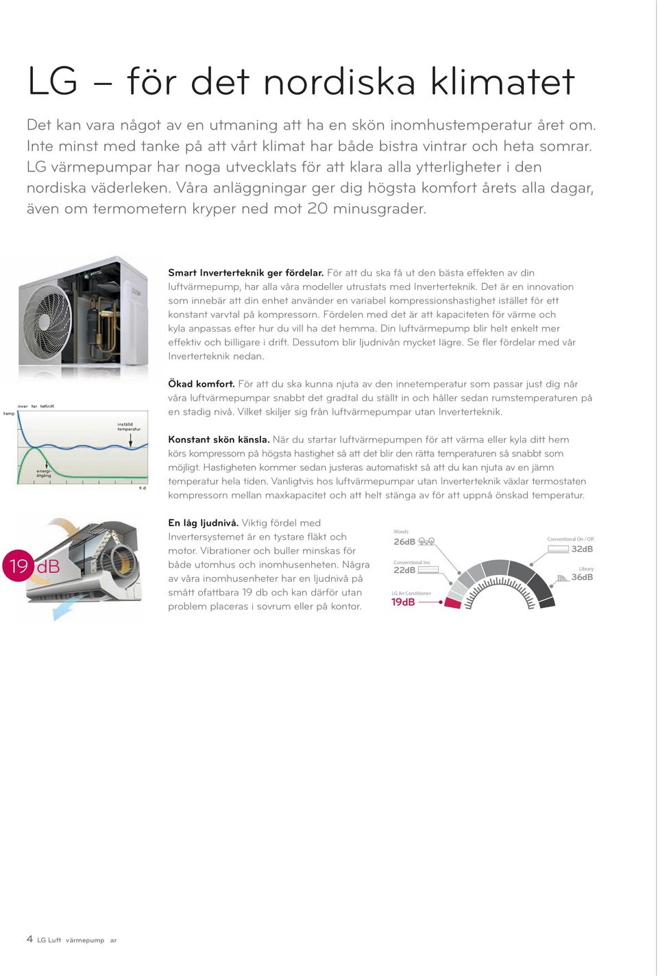 Våra anläggningar ger dig högsta komfort årets alla dagar, även om termometern kryper ned mot 20 minusgrader. Smart Inverterteknik ger fördelar.