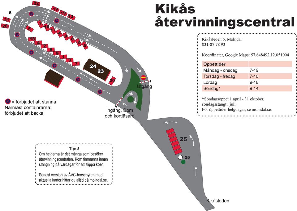 Bom och kortläsare *Söndagsöppet 1 april - 31 oktober, söndagsstängt i juli. För öppettider helgdagar, se molndal.se. Tips!