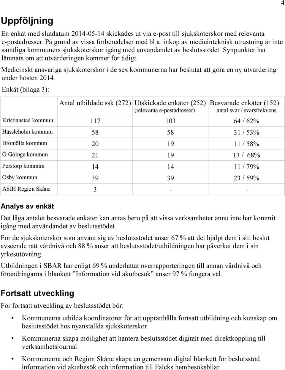 Enkät (bilaga 3): Antal utbildade ssk (272) Utskickade enkäter (252) (relevanta e-postadresser) Besvarade enkäter (152) antal svar / svarsfrekvens Kristianstad kommun 117 103 64 / 62% Hässleholm