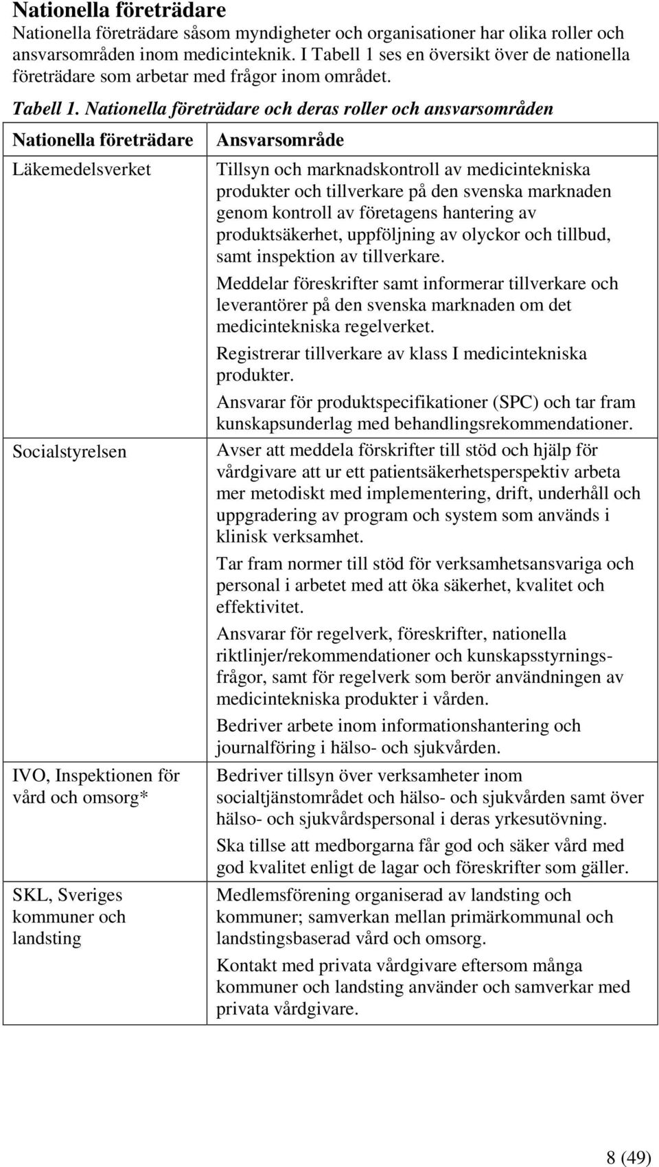 ses en översikt över de nationella företrädare som arbetar med frågor inom området. Tabell 1.