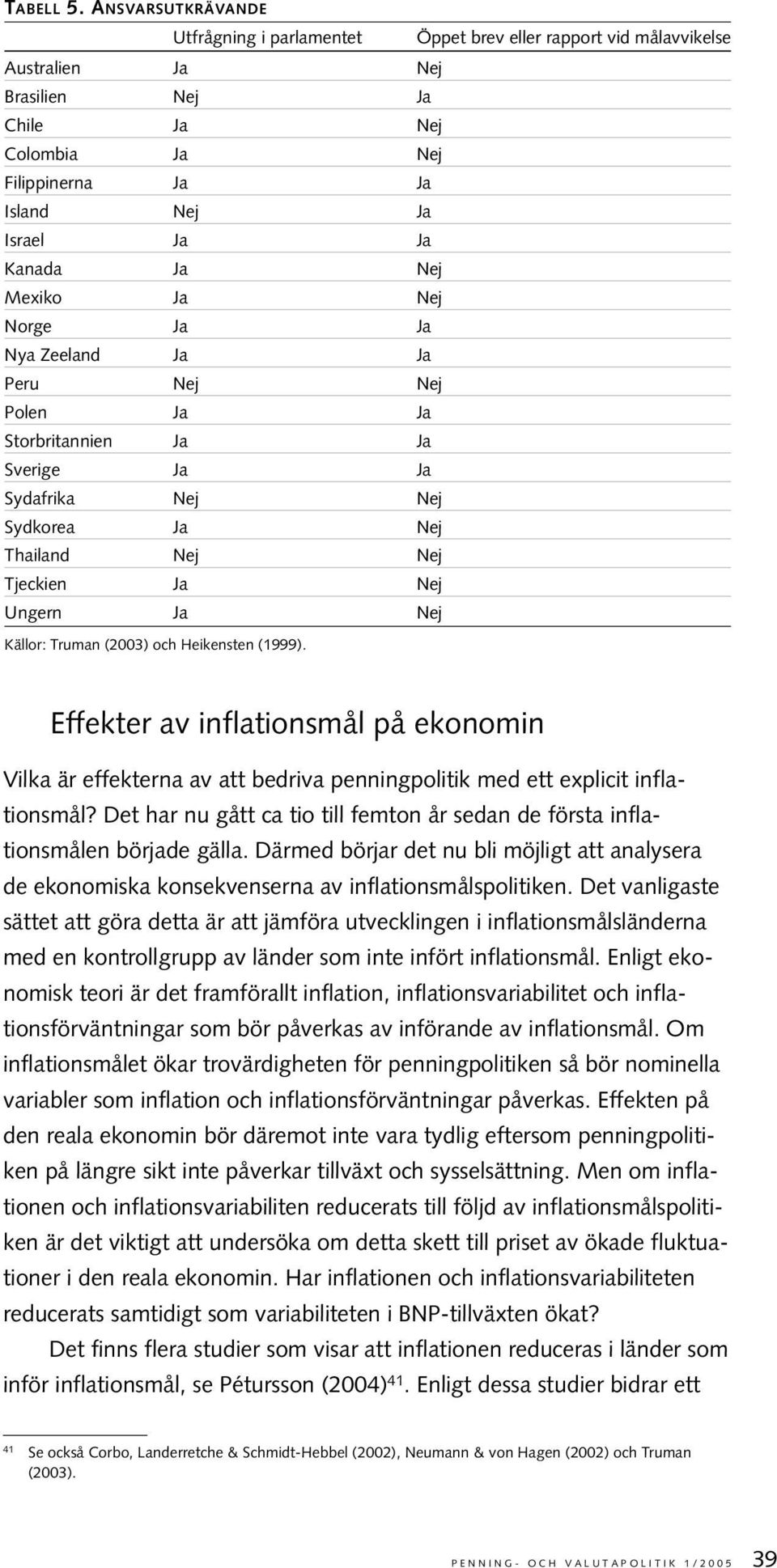 Kanada Ja Nej Mexiko Ja Nej Norge Ja Ja Nya Zeeland Ja Ja Peru Nej Nej Polen Ja Ja Storbritannien Ja Ja Sverige Ja Ja Sydafrika Nej Nej Sydkorea Ja Nej Thailand Nej Nej Tjeckien Ja Nej Ungern Ja Nej