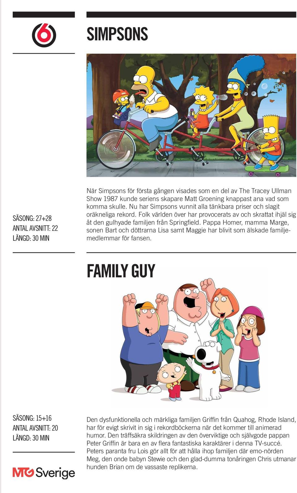 Pappa Homer, mamma Marge, sonen Bart och döttrarna Lisa samt Maggie har blivit som älskade familjemedlemmar för fansen.