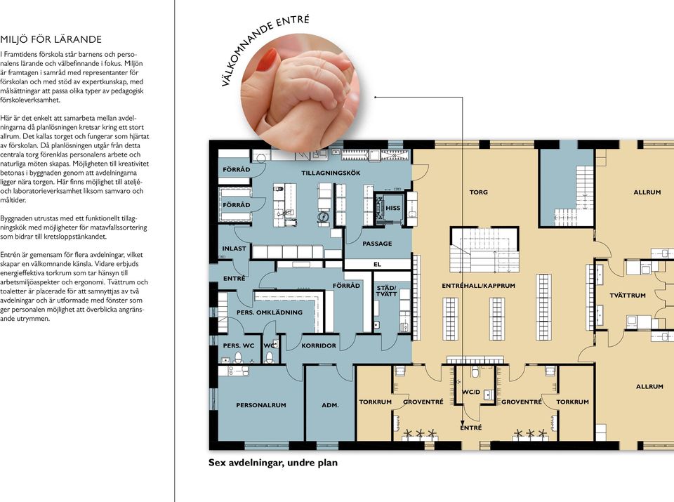 välkomnande entré Här är det enkelt att samarbeta mellan avdelningarna då planlösningen kretsar kring ett stort allrum. Det kallas torget och fungerar som hjärtat av förskolan.