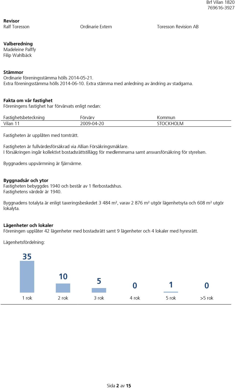 Fakta om vår fastighet Föreningens fastighet har förvärvats enligt nedan: Fastighetsbeteckning Förvärv Kommun Vilan 11 2009-04-20 STOCKHOLM Fastigheten är upplåten med tomträtt.