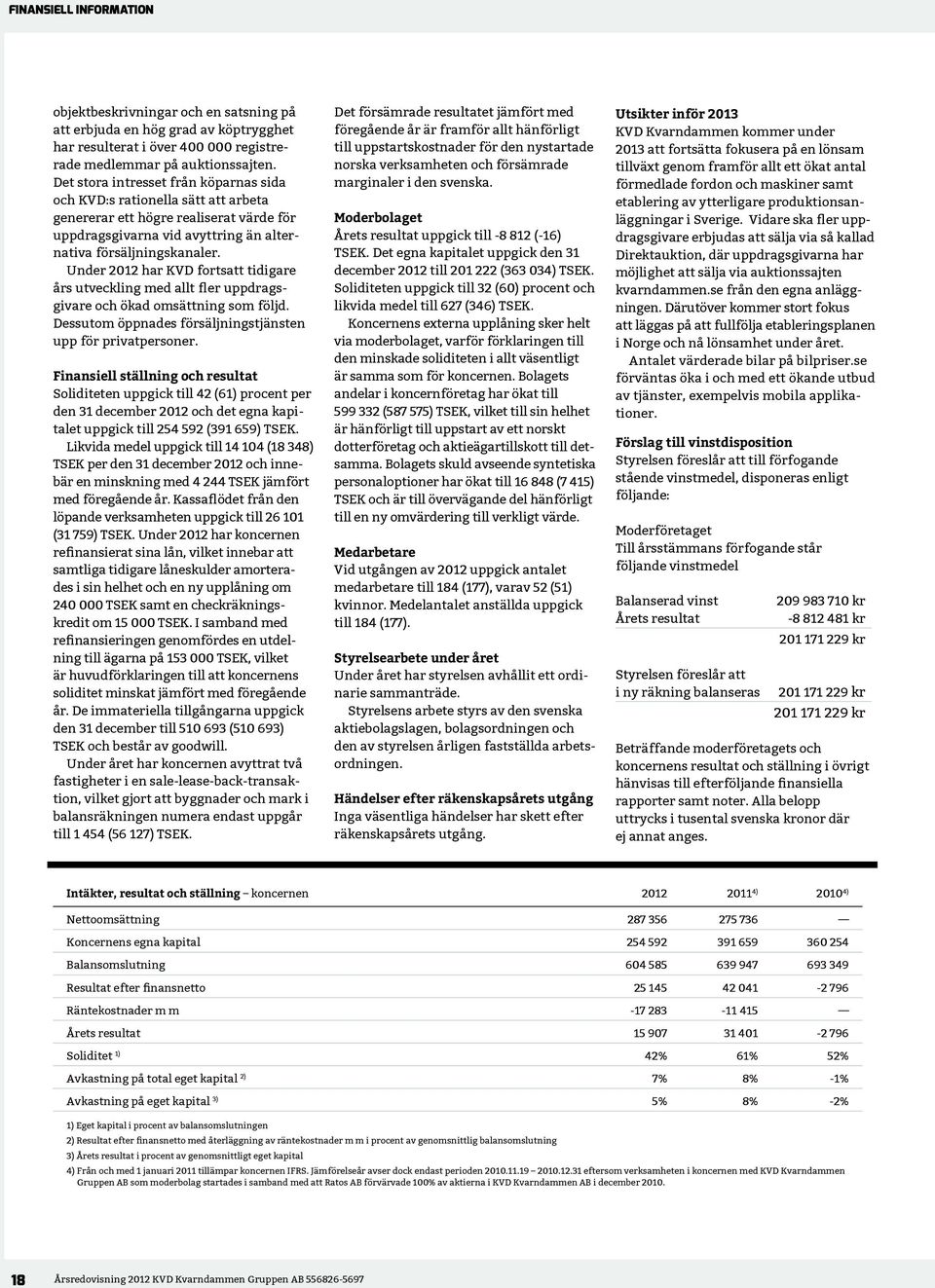 Under 2012 har KVD fortsatt tidigare års utveckling med allt fler uppdragsgivare och ökad omsättning som följd. Dessutom öppnades försäljningstjänsten upp för privatpersoner.