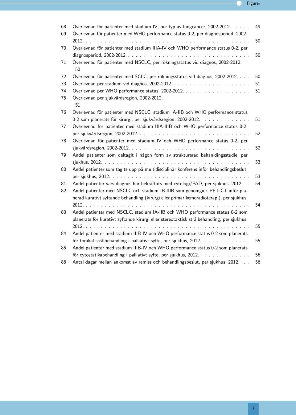 ................................ 5 71 Överlevnad för patienter med NSCLC, per rökningsstatus vid diagnos, 2-12. 5 72 Överlevnad för patienter med SCLC, per rökningsstatus vid diagnos, 2-12.