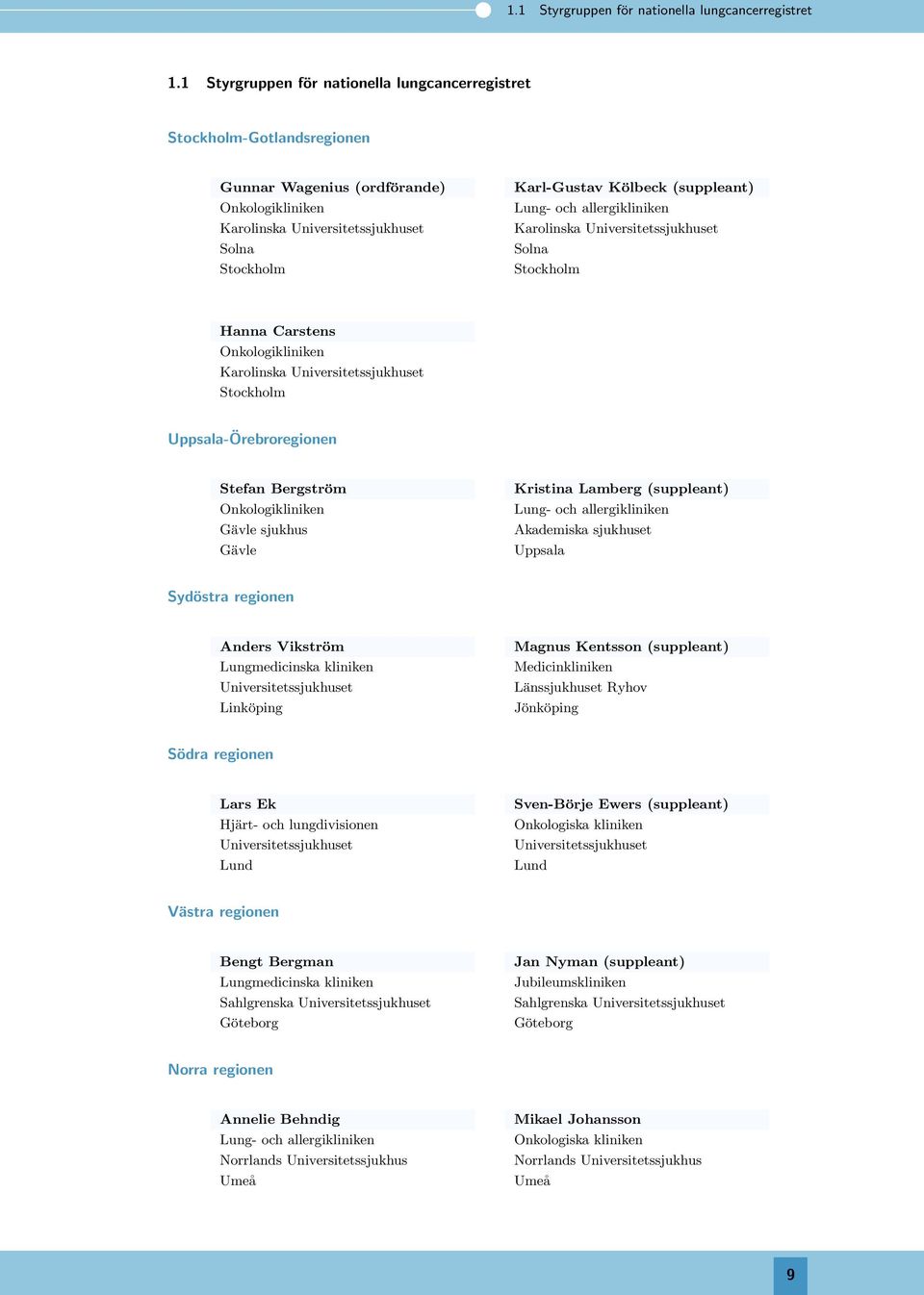 (suppleant) Lung- och allergikliniken Karolinska Universitetssjukhuset Solna Stockholm Hanna Carstens Onkologikliniken Karolinska Universitetssjukhuset Stockholm Uppsala-Örebroregionen Stefan