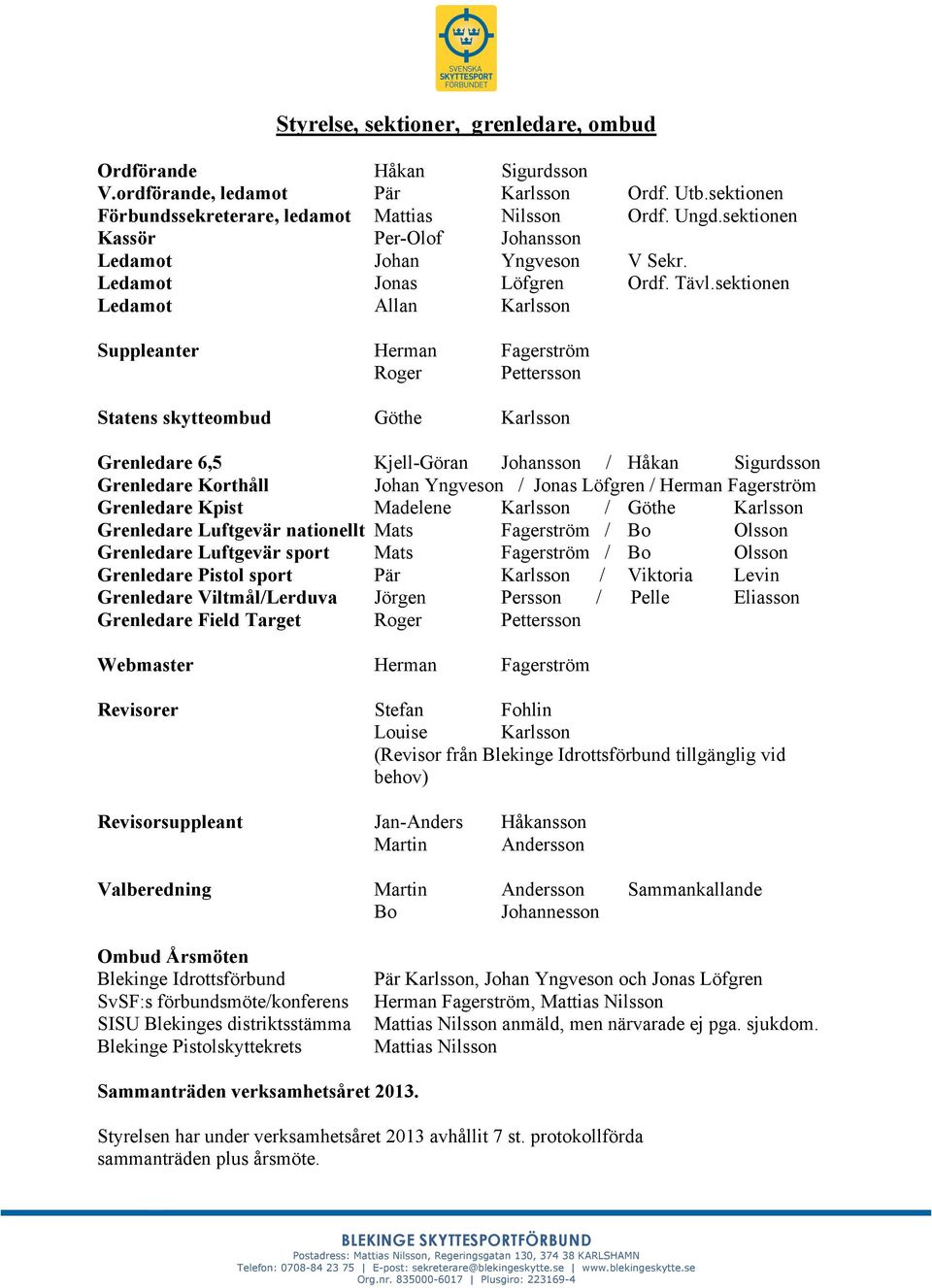 sektionen Ledamot Allan Karlsson Suppleanter Herman Fagerström Roger Pettersson Statens skytteombud Göthe Karlsson 6,5 Kjell-Göran Johansson / Håkan Sigurdsson Korthåll Johan Yngveson / Jonas Löfgren