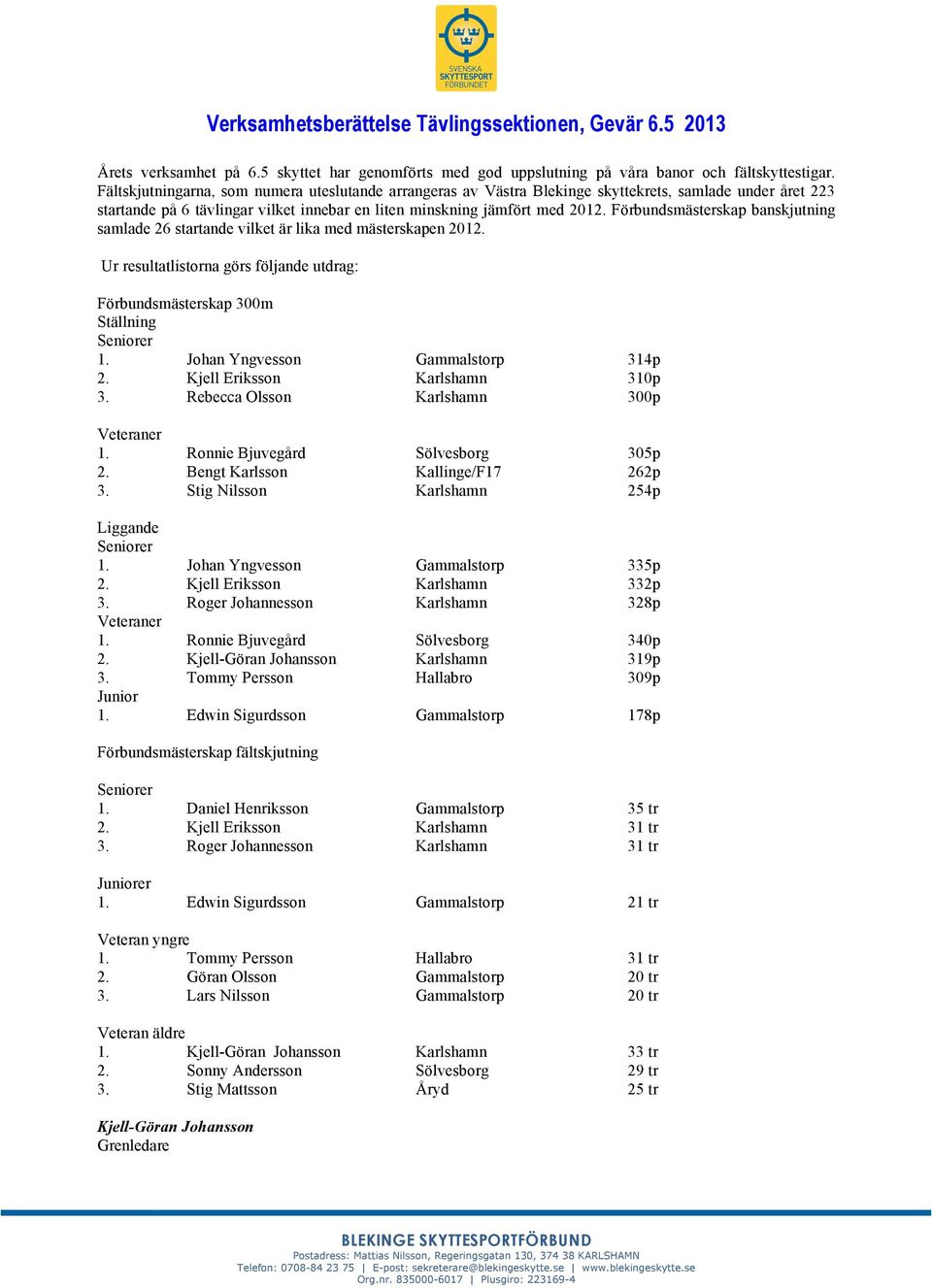 Förbundsmästerskap banskjutning samlade 26 startande vilket är lika med mästerskapen 2012. Ur resultatlistorna görs följande utdrag: Förbundsmästerskap 300m Ställning Seniorer 1.