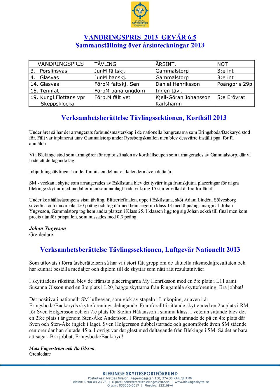 M fält vet Kjell-Göran Johansson 5:e Erövrat Skeppsklocka Karlshamn Verksamhetsberättelse Tävlingssektionen, Korthåll 2013 Under året så har det arrangerats förbundsmästerskap i de nationella