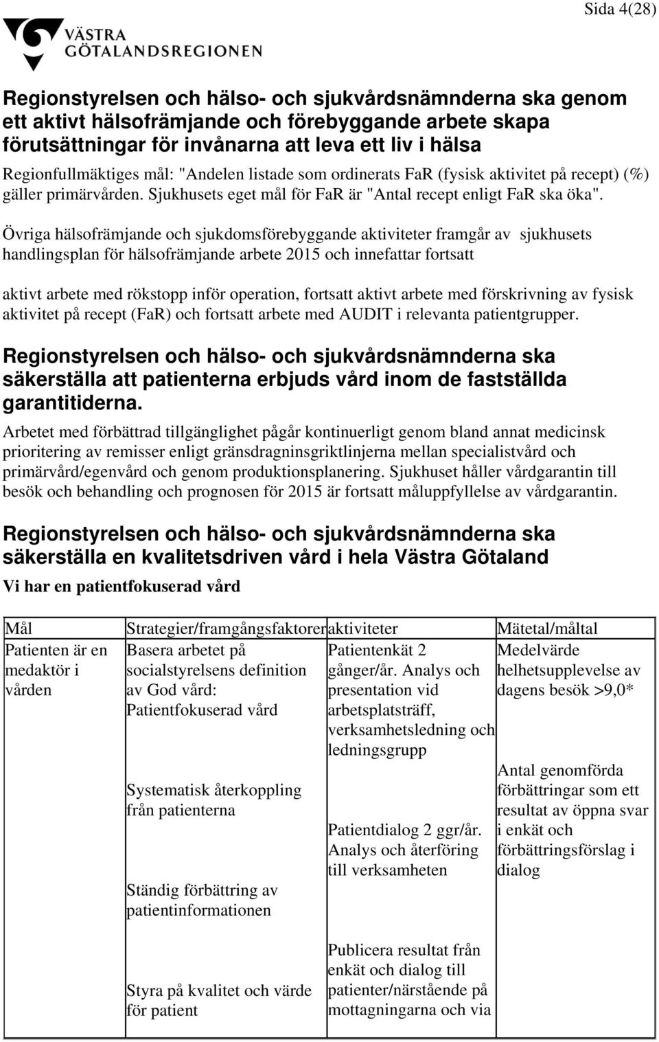 Övriga hälsofrämjande och sjukdomsförebyggande aktiviteter framgår av sjukhusets handlingsplan för hälsofrämjande arbete 2015 och innefattar fortsatt aktivt arbete med rökstopp inför operation,