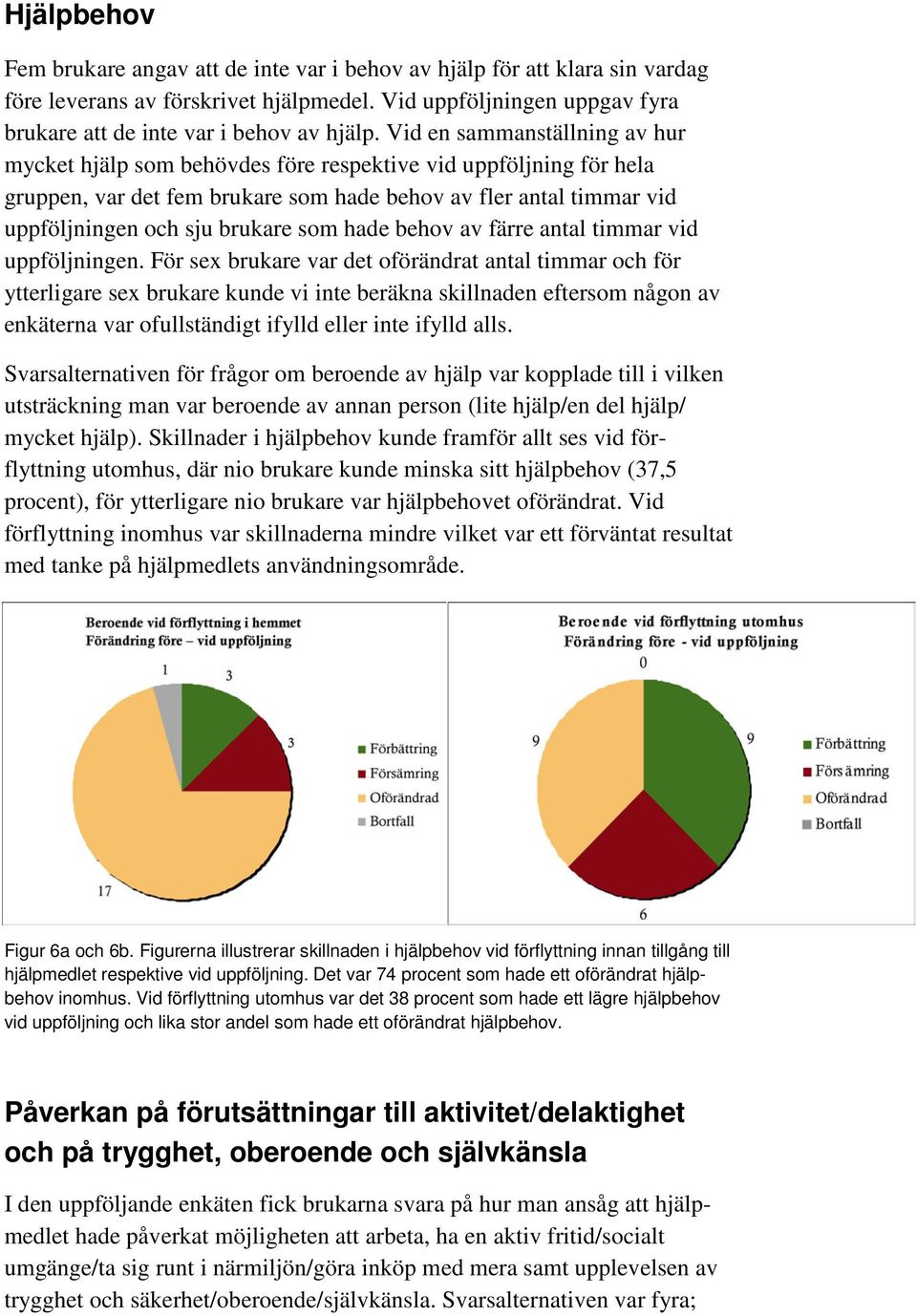 hade behov av färre antal timmar vid uppföljningen.