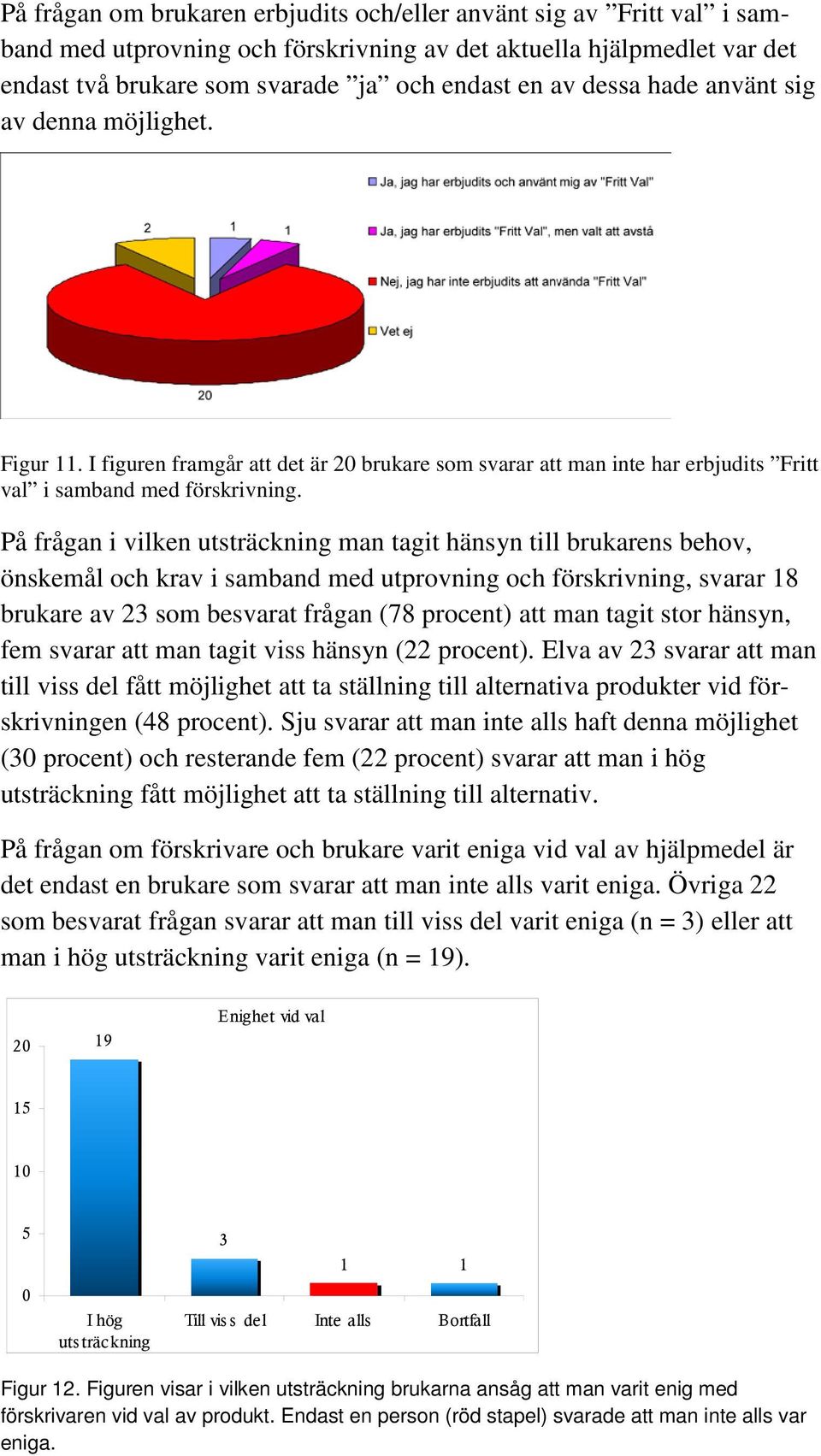 På frågan i vilken utsträckning man tagit hänsyn till brukarens behov, önskemål och krav i samband med utprovning och förskrivning, svarar 18 brukare av 23 som besvarat frågan (78 procent) att man