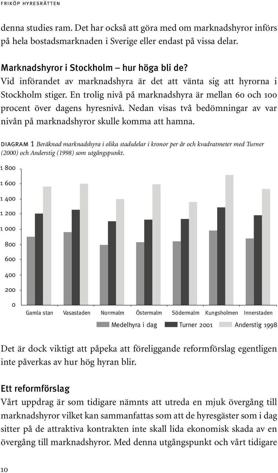 Nedan visas två bedömningar av var nivån på marknadshyror skulle komma att hamna.