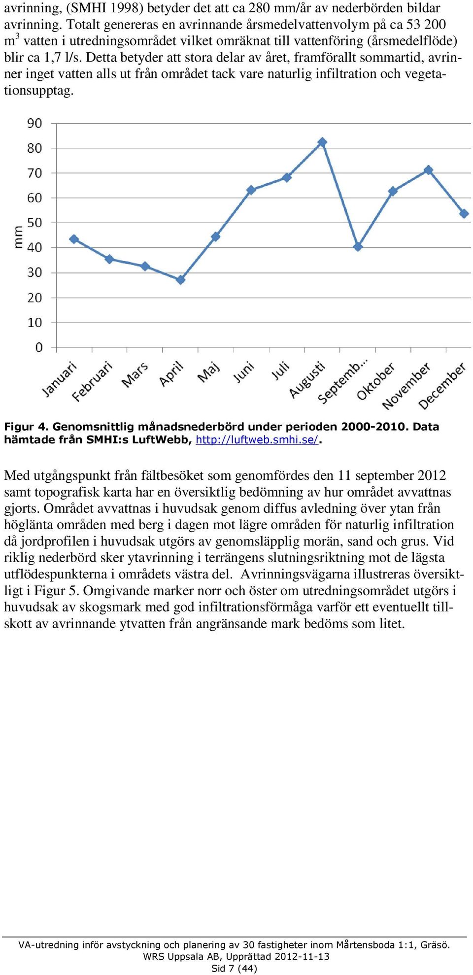 Detta betyder att stora delar av året, framförallt sommartid, avrinner inget vatten alls ut från området tack vare naturlig infiltration och vegetationsupptag. Figur 4.