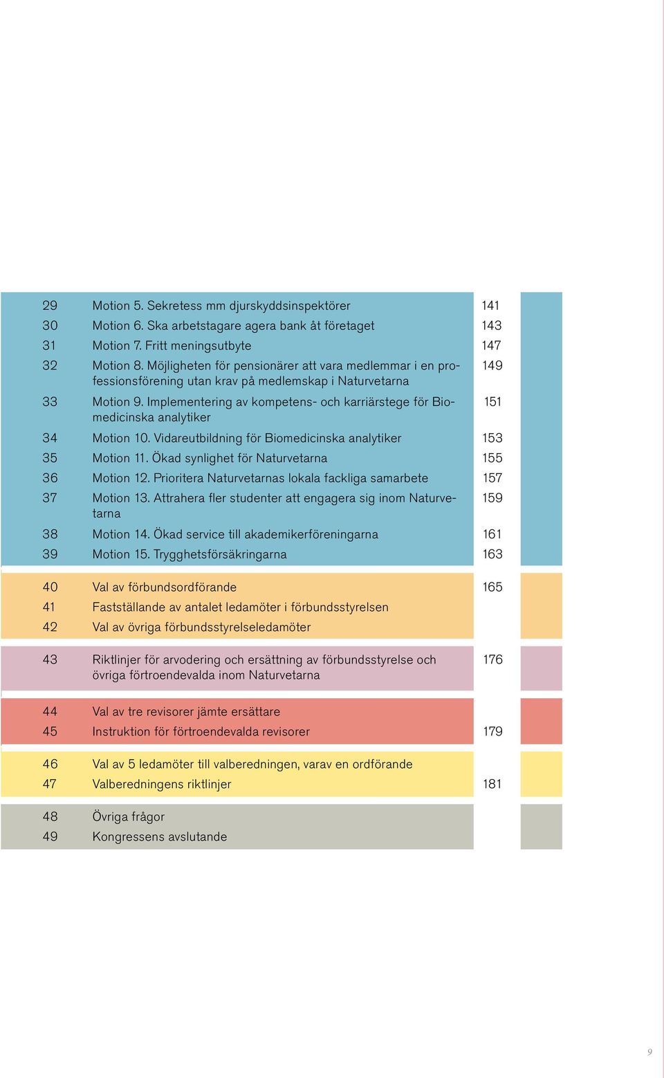 Implementering av kompetens- och karriärstege för Biomedicinska 151 analytiker 34 Motion 10. Vidareutbildning för Biomedicinska analytiker 153 35 Motion 11.