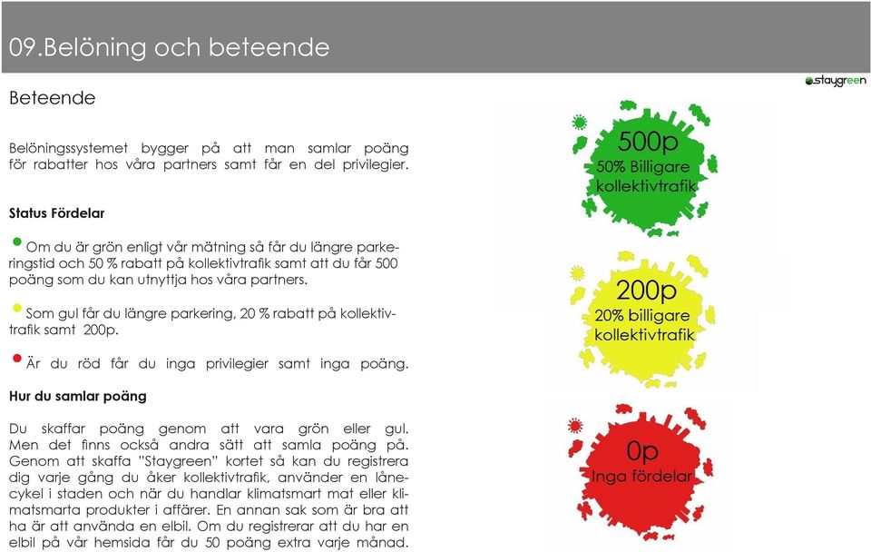 Som gul får du längre parkering, 20 % rabatt på kollektivtrafik samt 200p. Är du röd får du inga privilegier samt inga poäng. Hur du samlar poäng Du skaffar poäng genom att vara grön eller gul.