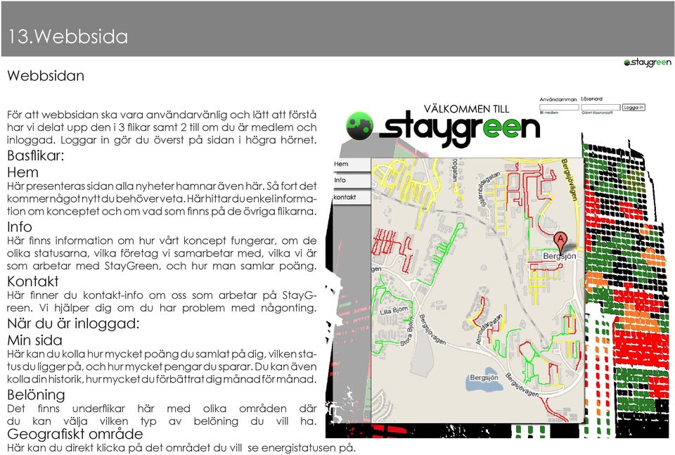 Här hittar du enkel information om konceptet och om vad som finns på de övriga flikarna.