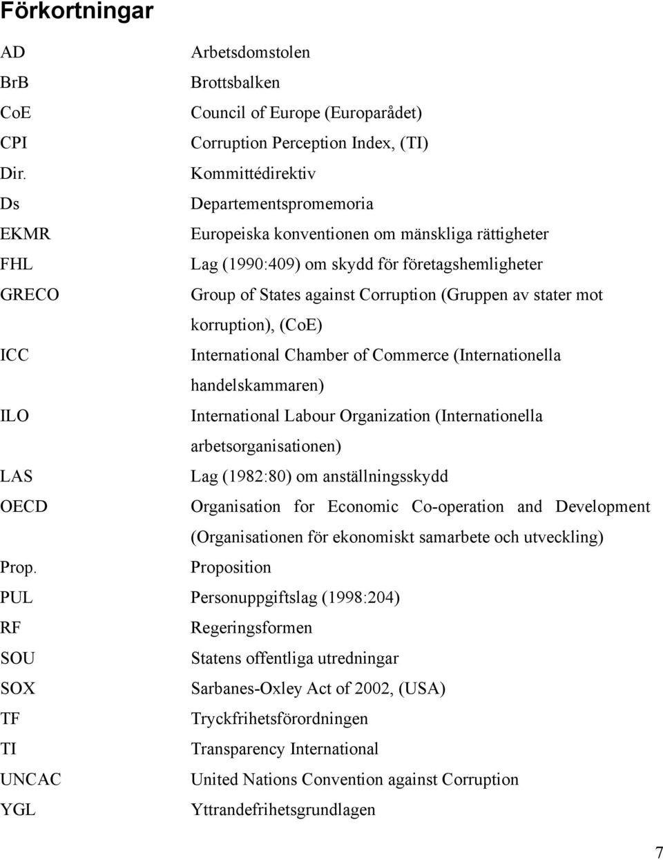 av stater mot korruption), (CoE) ICC International Chamber of Commerce (Internationella handelskammaren) ILO International Labour Organization (Internationella arbetsorganisationen) LAS Lag (1982:80)