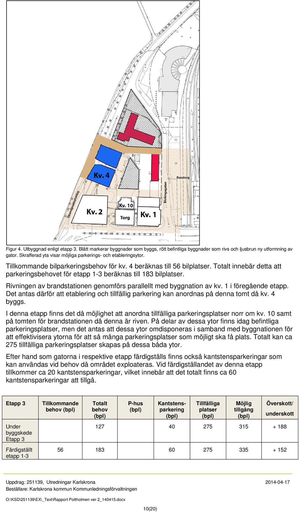 Totalt innebär detta att parkeringsbehovet för etapp 1-3 beräknas till 183 bilplatser. Rivningen av brandstationen genomförs parallellt med byggnation av kv. 1 i föregående etapp.