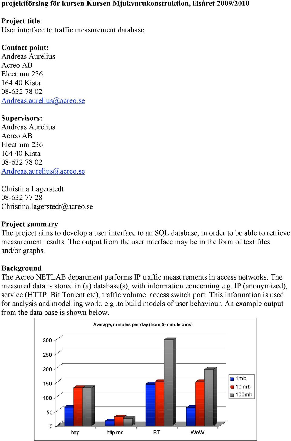 lagerstedt@acreo.se Project summary The project aims to develop a user interface to an SQL database, in order to be able to retrieve measurement results.