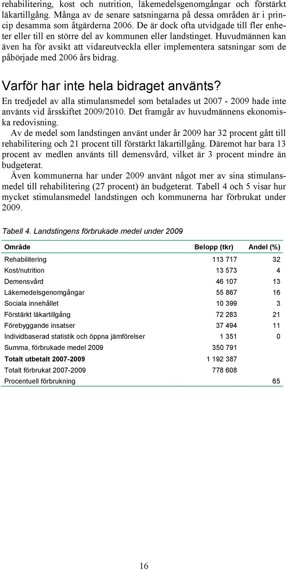 Huvudmännen kan även ha för avsikt att vidareutveckla eller implementera satsningar som de påbörjade med 2006 års bidrag. Varför har inte hela bidraget använts?