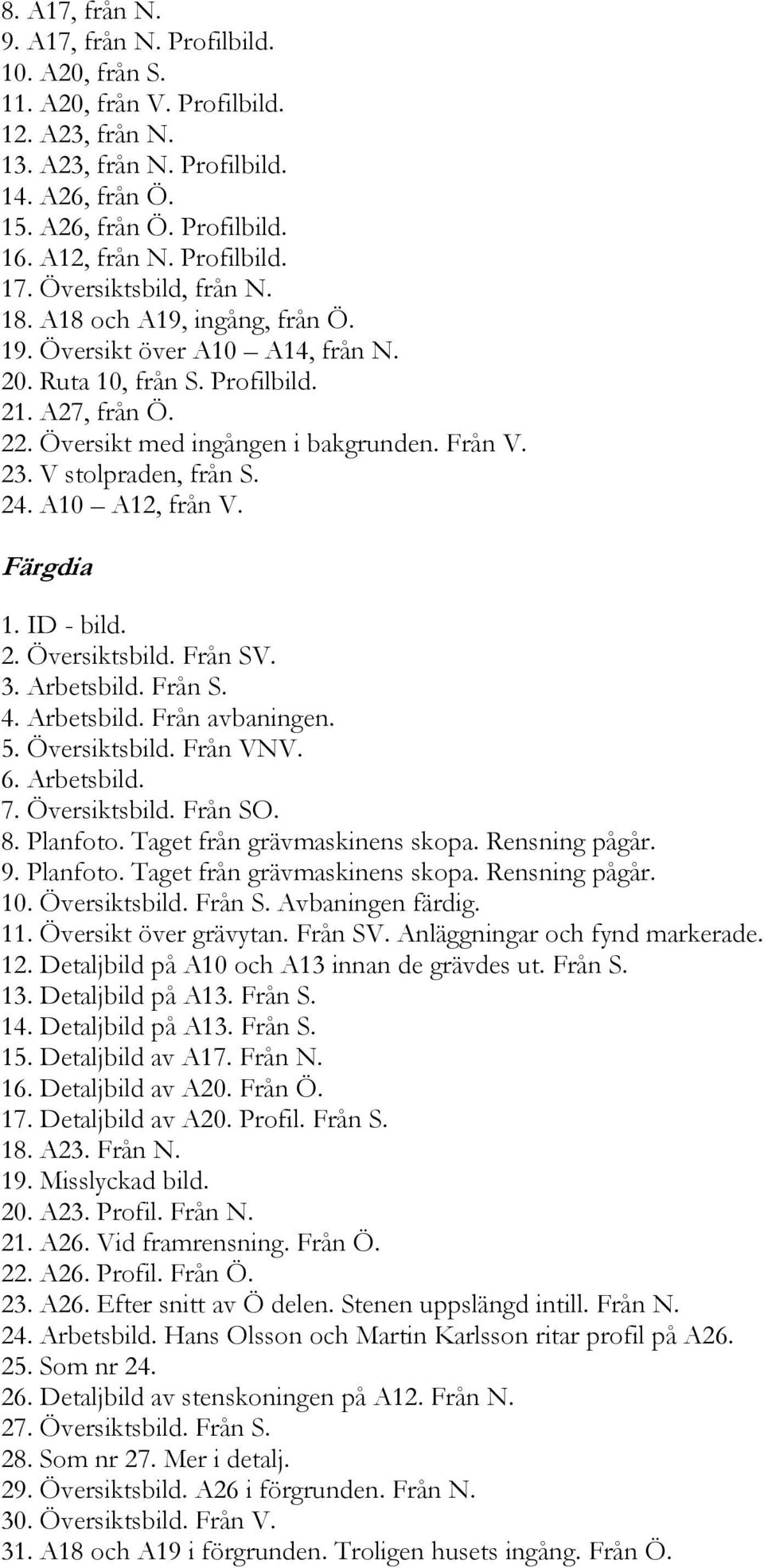 Från V. 23. V stolpraden, från S. 24. A10 A12, från V. Färgdia 1. ID - bild. 2. Översiktsbild. Från SV. 3. Arbetsbild. Från S. 4. Arbetsbild. Från avbaningen. 5. Översiktsbild. Från VNV. 6.